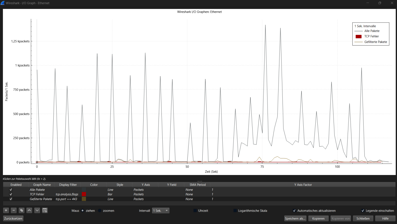 wireshark-audio-stream4.webp